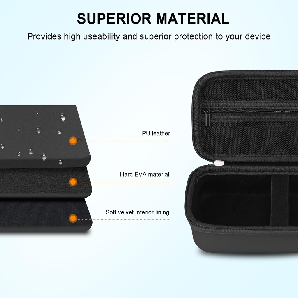 elonbo-carrying-case-for-asthma-inhaler--5.jpg