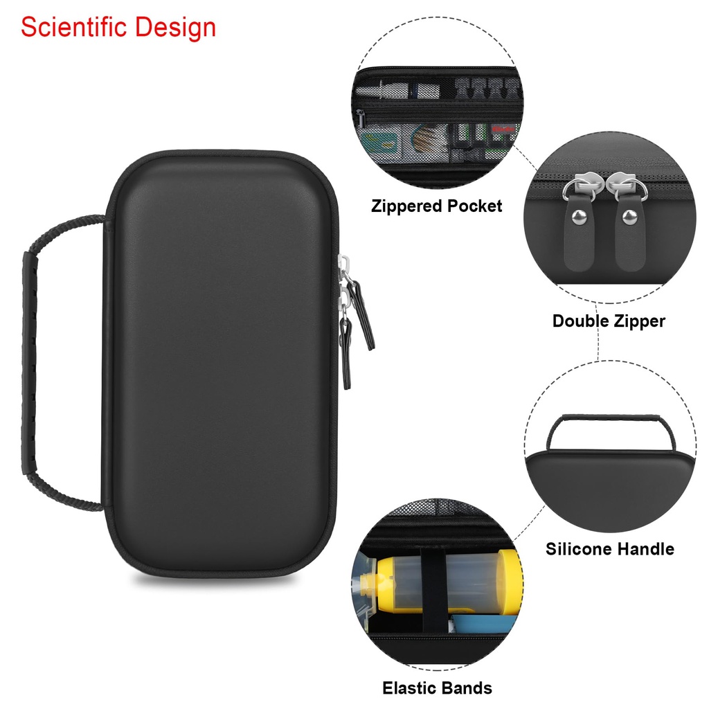 elonbo-carrying-case-for-asthma-inhaler--4.jpg