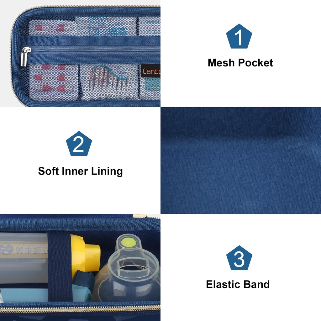canboc-carrying-case-for-asthma-inhaler--6.jpg
