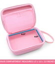 casematix-pink-travel-case-bag-compatibl-4.jpg