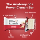 power-crunch-protein-energy-wafer-bars-r-2.jpg