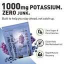 powdervitamin-electrolytes-powder-plus-s-6.jpg