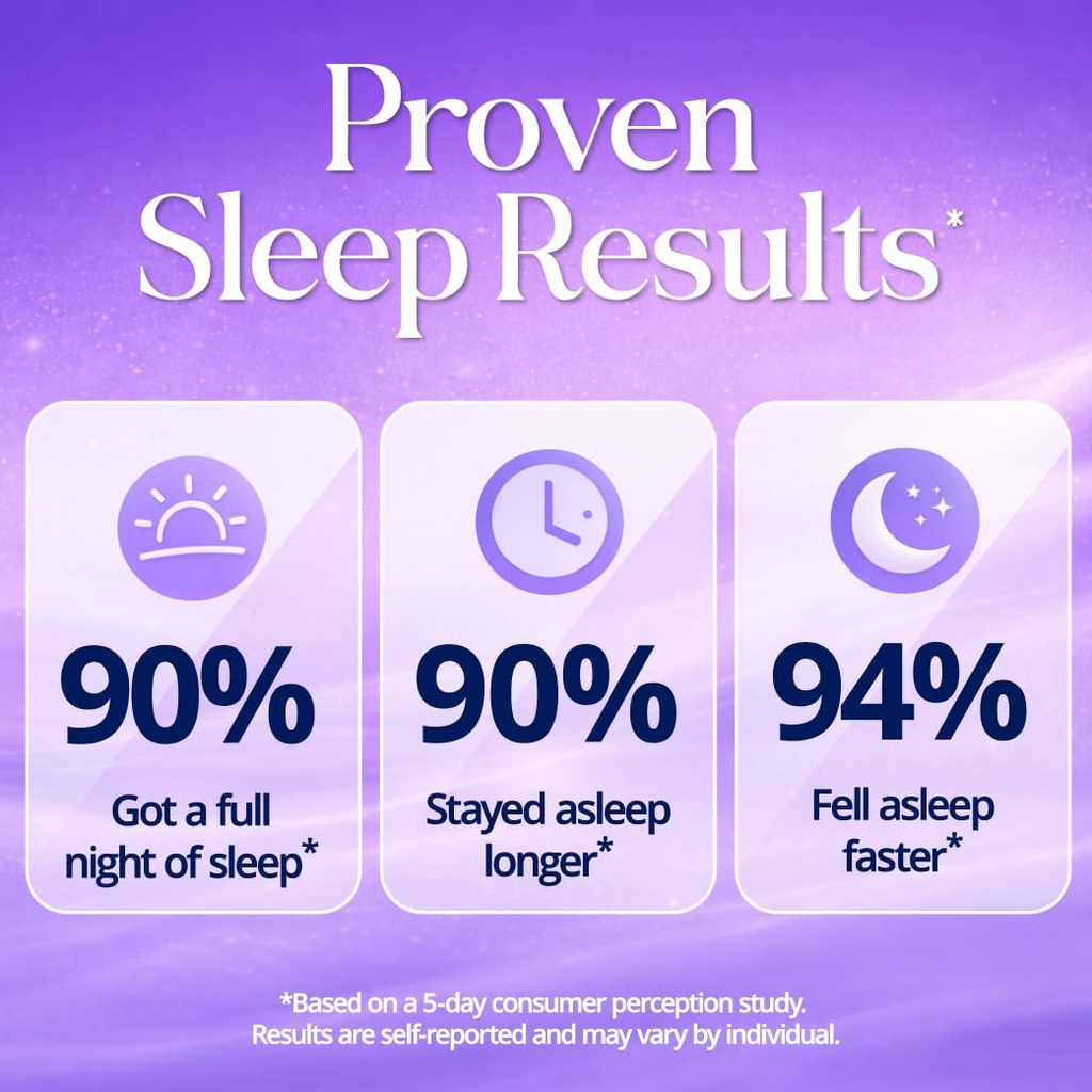 sugarbearpro-sleep-gummy-2-month-supply--3.jpg