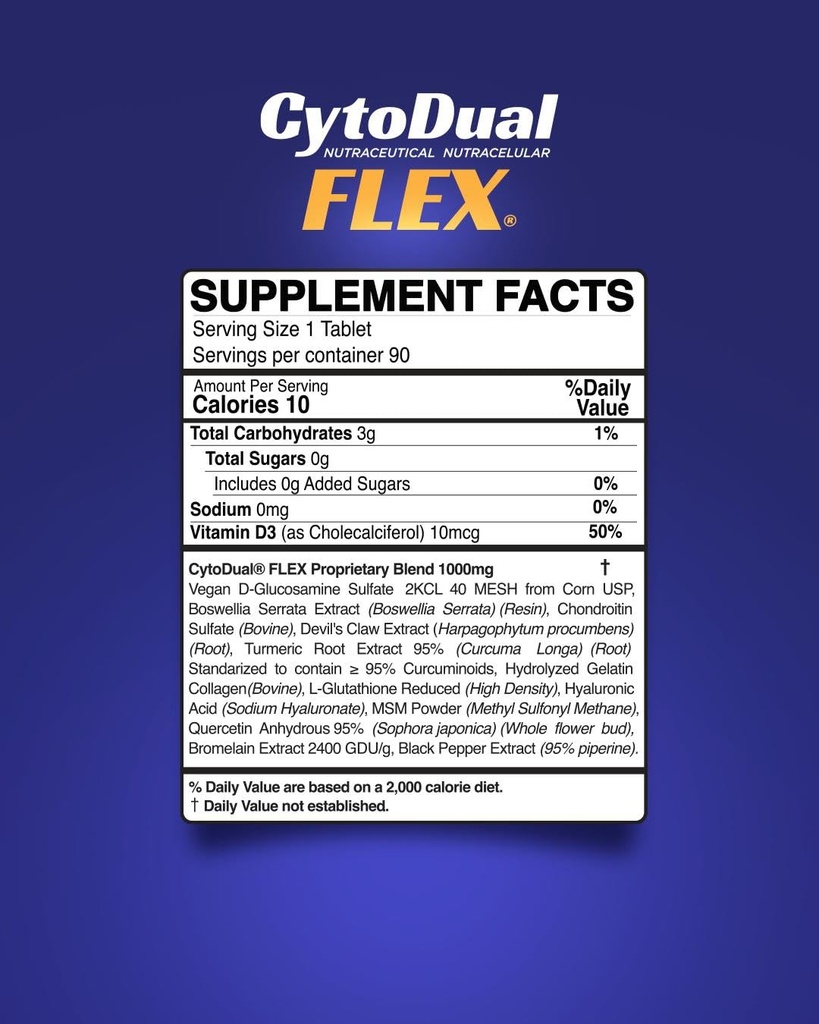 cytodual-flex-glucosamine-chondroitin-ms-5.jpg