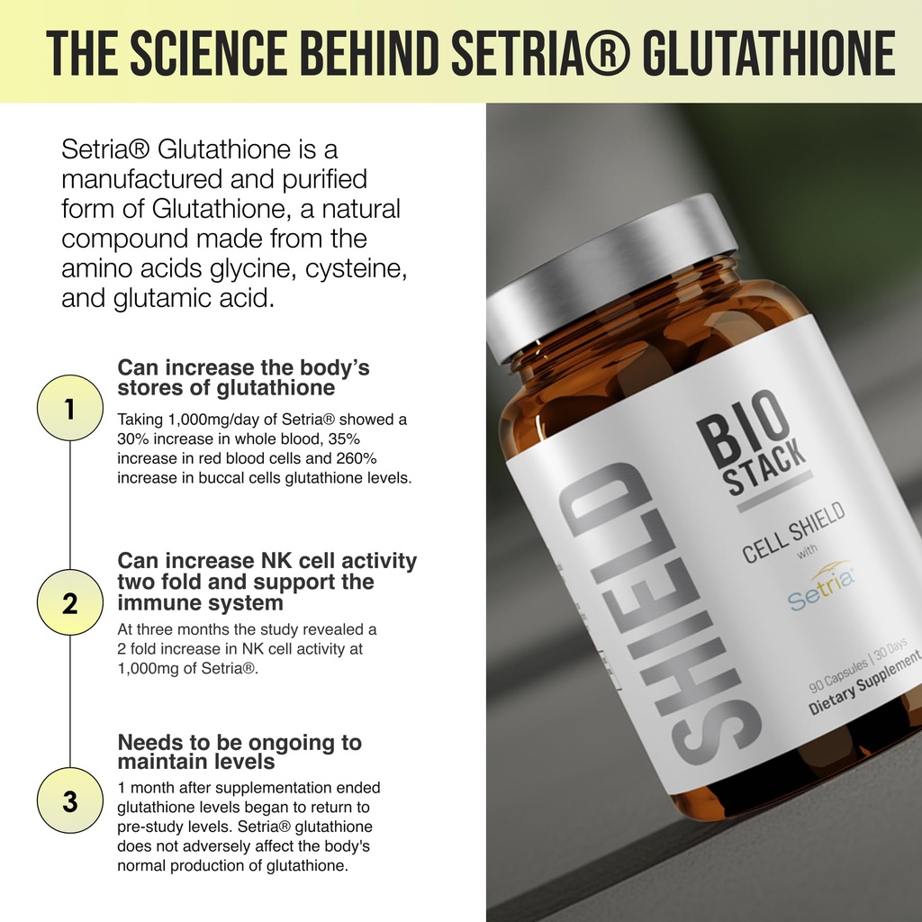 biostack-cell-shield-with-setria-glutath-6.jpg