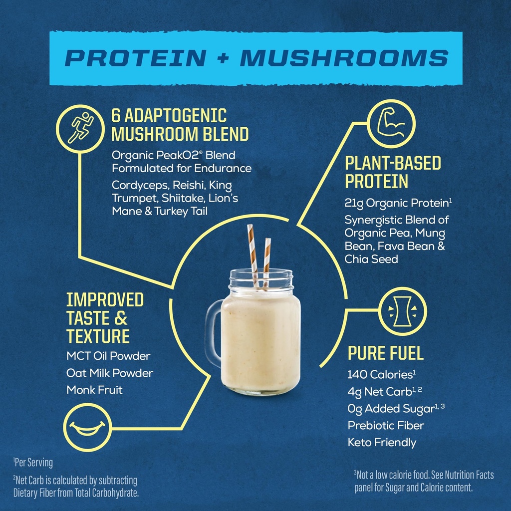 sunwarrior-organic-protein-powder-warrio-4.jpg