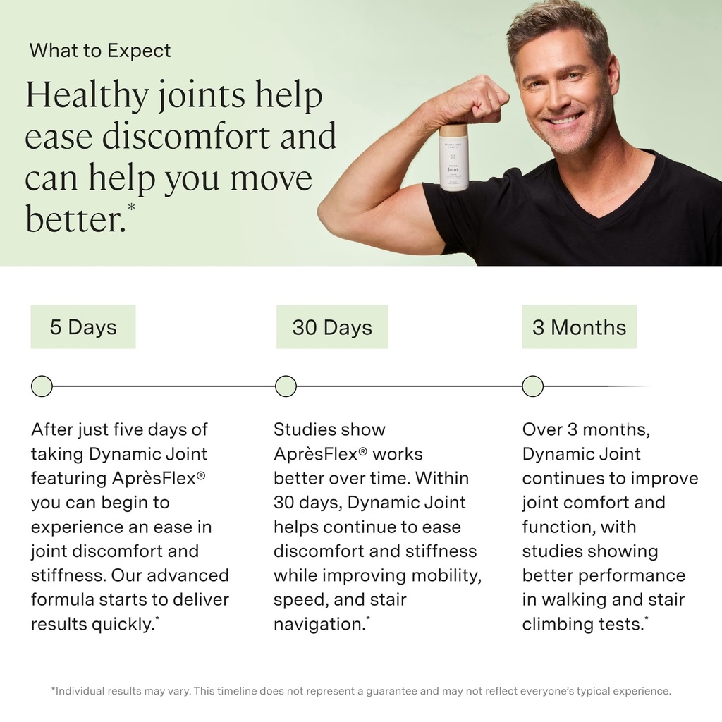 stonehenge-health-dynamic-joint-dynamic--3.jpg