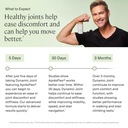 stonehenge-health-dynamic-joint-dynamic--3.jpg
