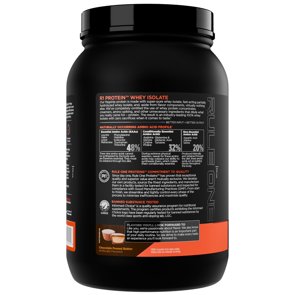 rule-1-proteins-r1-protein-whey-isolate--3.jpg