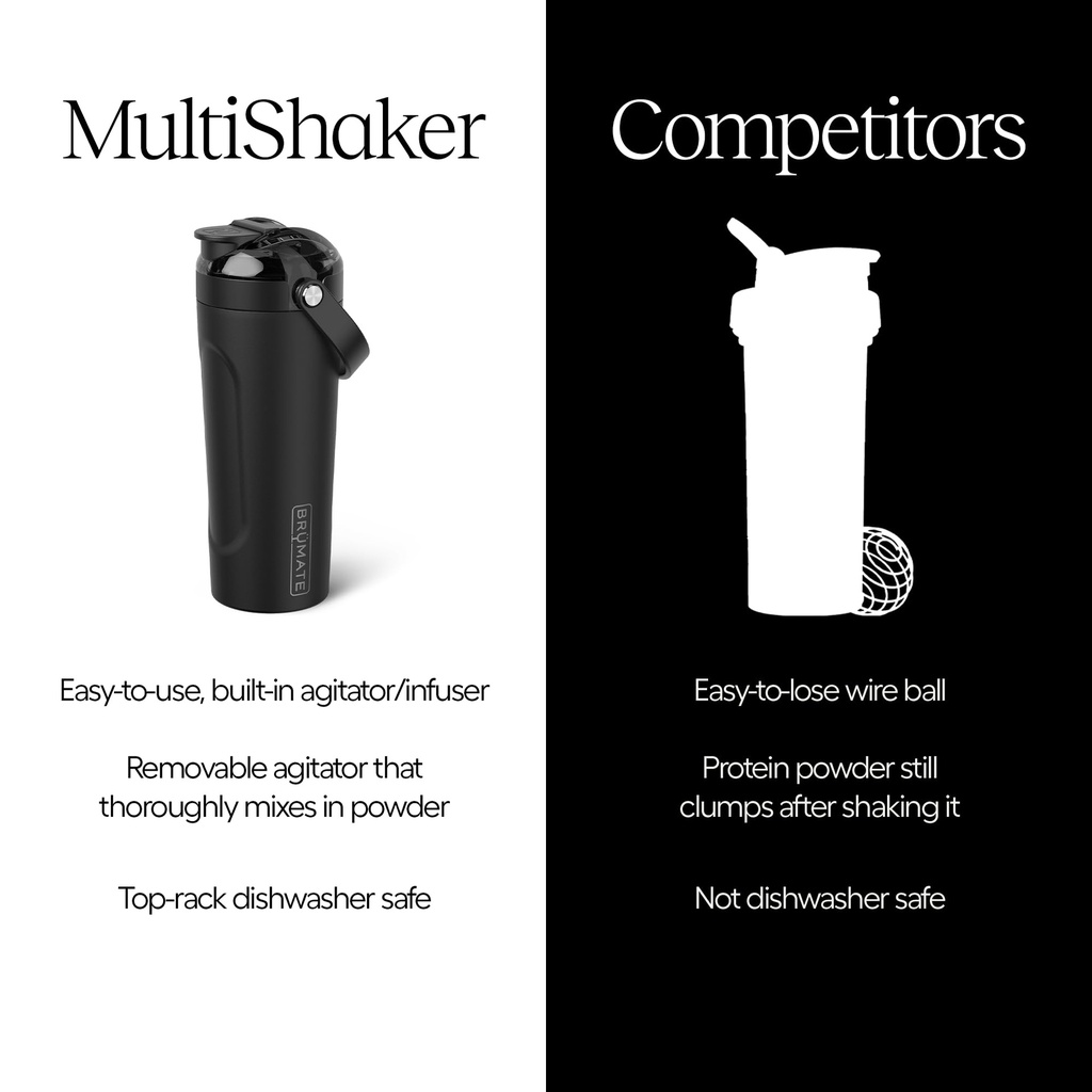 br-mate-multishaker-blender-shaker-bottl-5.jpg