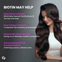 carbamide-forte-biotin-10000mcg-high-pot-4.jpg