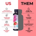 livs-biotin-gummies-10000mcg-supports-he-3.jpg