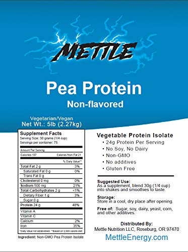 pea-protein-powder-5-pound-bulk-pure-sup-3.jpg