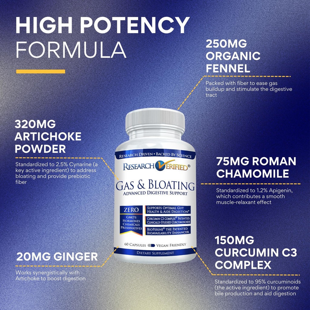 research-verified-gas-and-bloating-relax-2.jpg