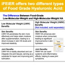 ifeier-hyaluronic-acid-powder-low-molecu-5.jpg