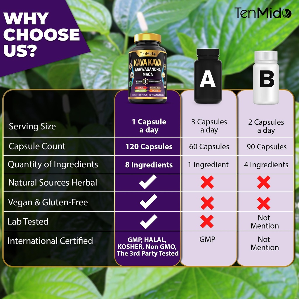 kava-kava-root-supplement-8in1-formula-c-4.jpg