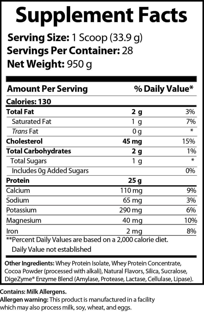 conquistador-premium-whey-protein-powder-2.jpg