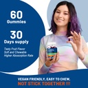 potassium-magnesium-gummies-magnesium-gl-6.jpg