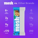 mosh-chocolate-chip-cookie-vegan-protein-3.jpg