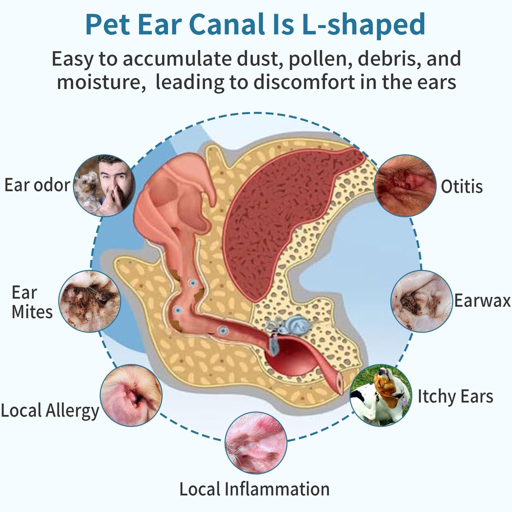 dog-ear-cleaner-contains-aloe-vera-relie-4.jpg