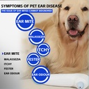 ear-care-pro-for-cats-dogs-soothing-reli-5.jpg