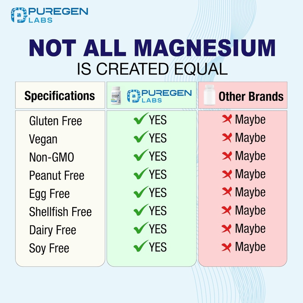 magnesium-glycinate-500mg-high-potency-v-5.jpg