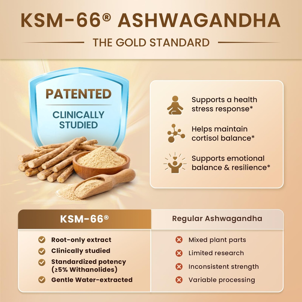 10-in-1-cortisol-supplements-w-ksm-66-as-3.jpg