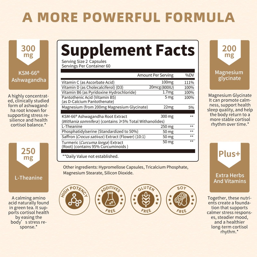 10-in-1-cortisol-supplements-w-ksm-66-as-2.jpg