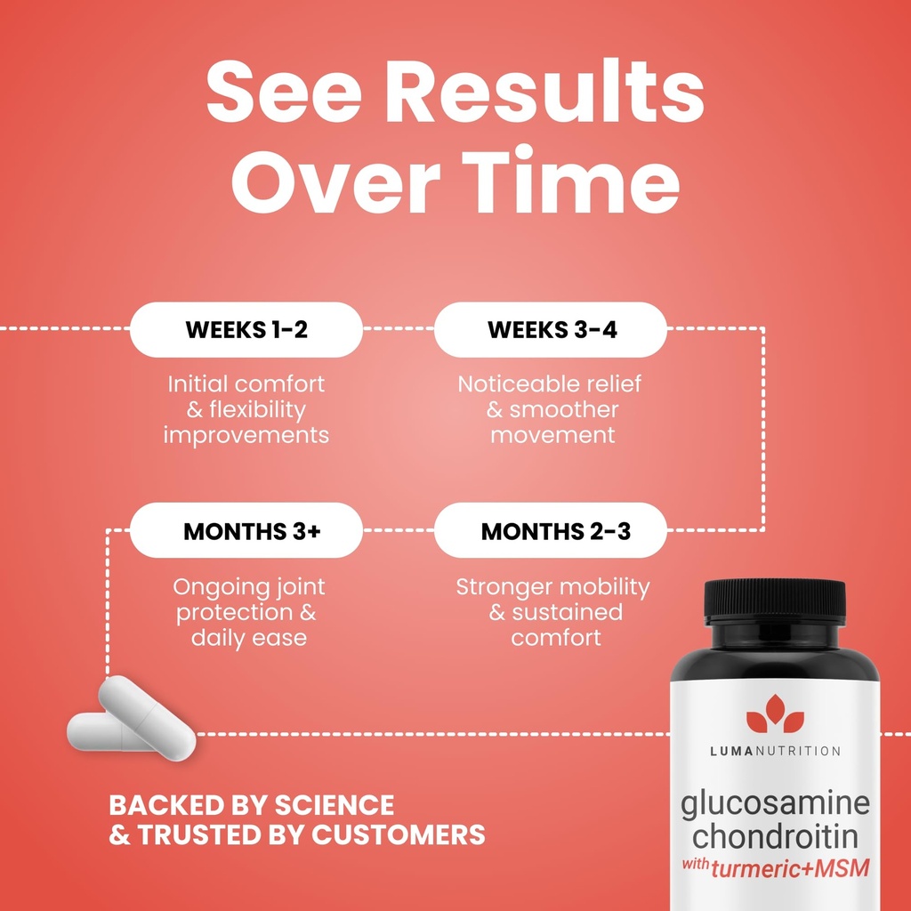 luma-nutrition-glucosamine-chondroitin-m-5.jpg
