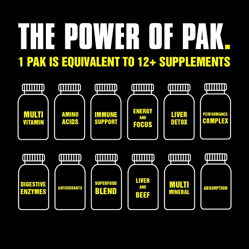 animal-pak-convenient-all-in-one-vitamin-3.jpg