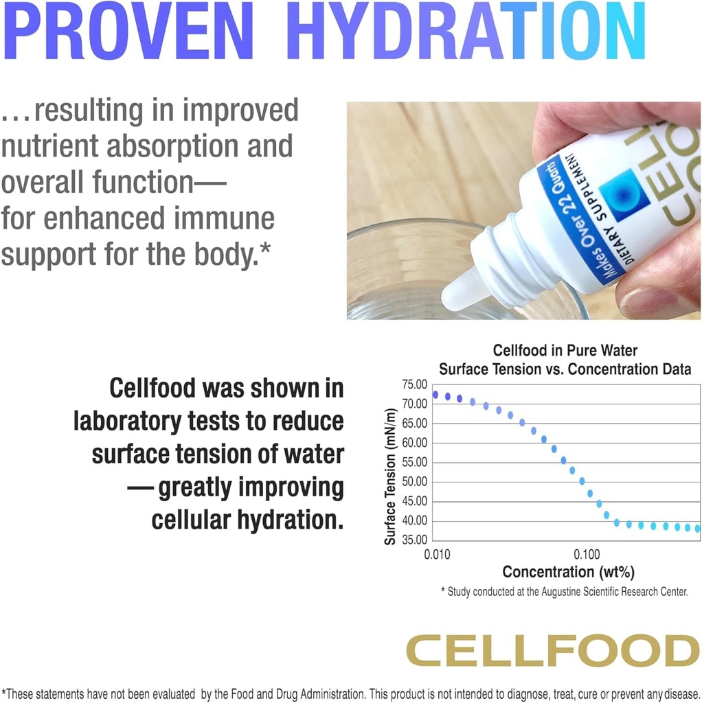 cellfood-oxygen-boost-1-fl-oz-5-pack-liq-4.jpg