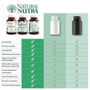 natural-nutra-norwegian-cod-liver-oil-su-4.jpg