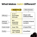 better-alt-gold-shilajit-gummies-with-as-3.jpg