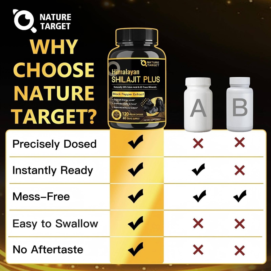 nature-target-himalayan-shilajit-capsule-3.jpg