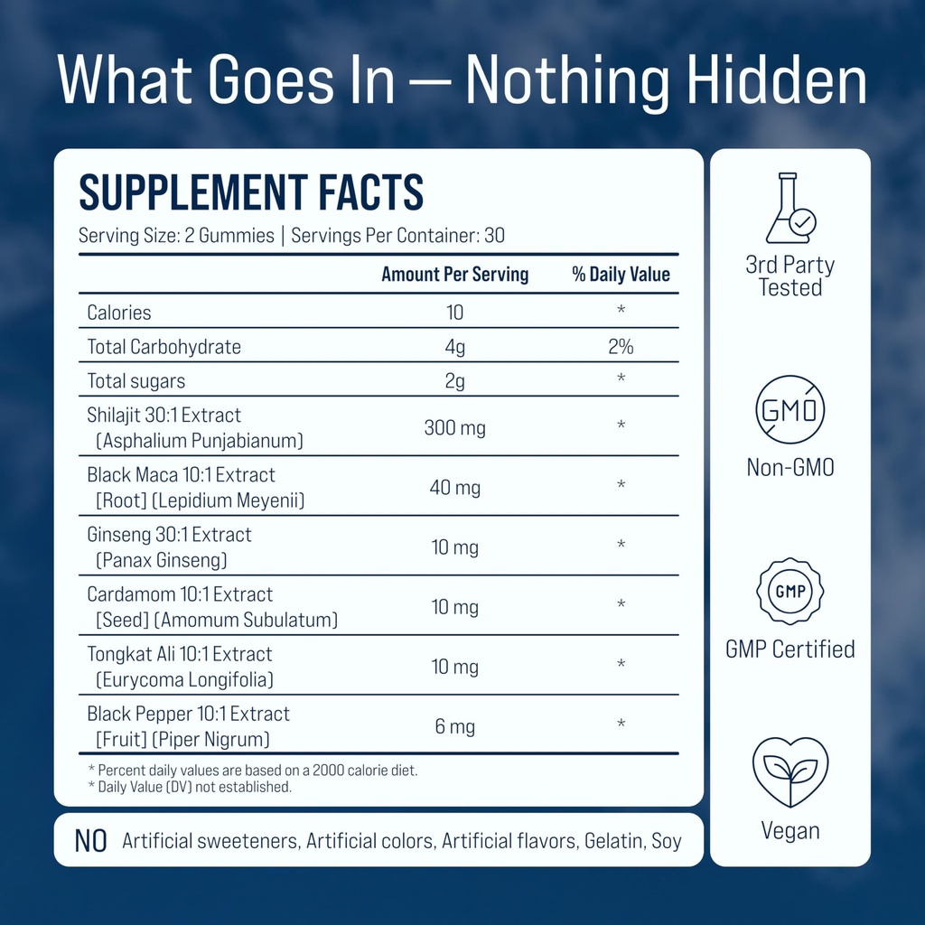 shilajit-gummies-himalayan-shilajit-extr-2.jpg