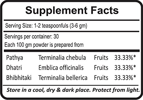 planet-ayurveda-vara-churna-100-natural--2.jpg