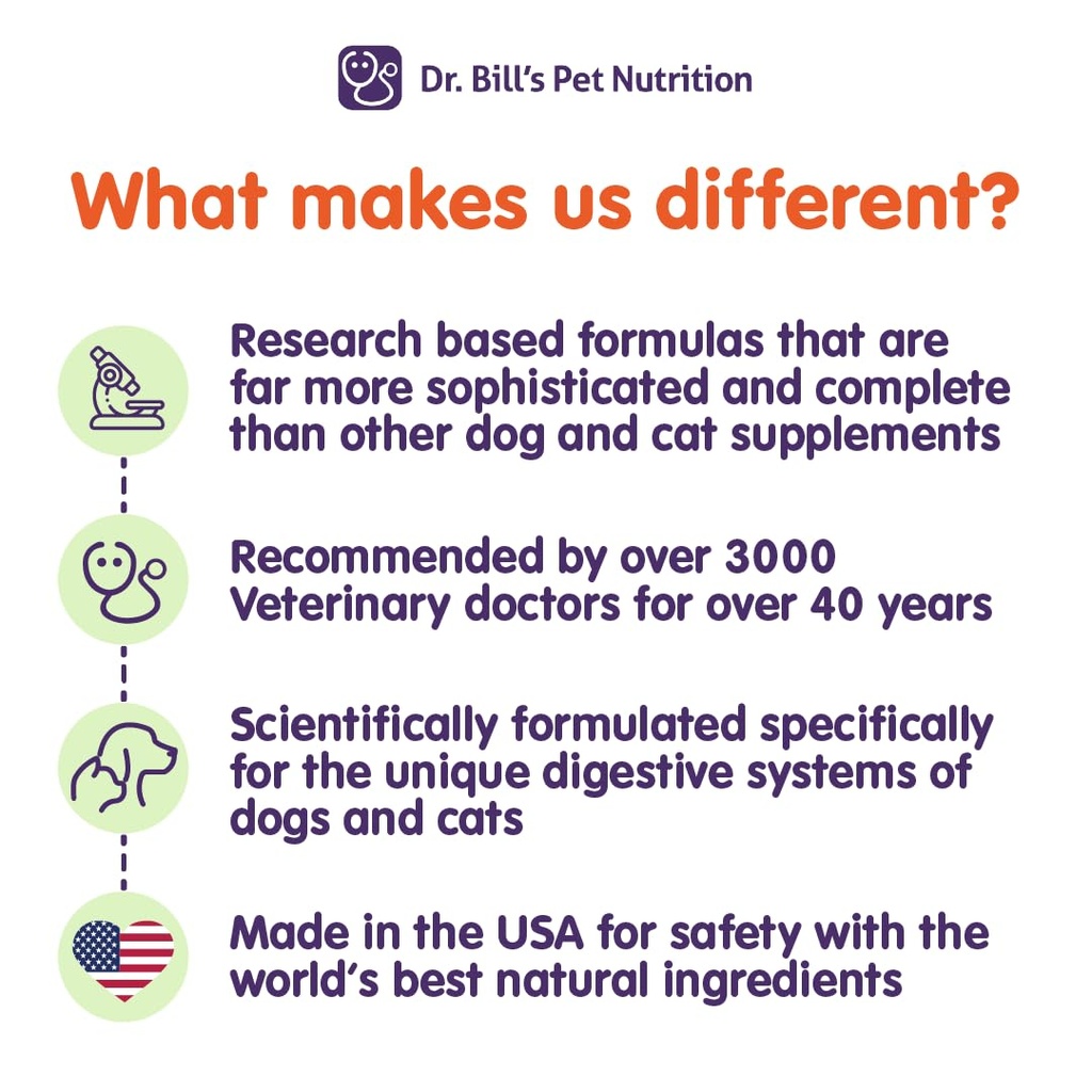 dr-bill-s-canine-ultimate-fitness-health-4.jpg
