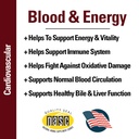 vet-classics-blood-energy-dog-supplement-4.jpg