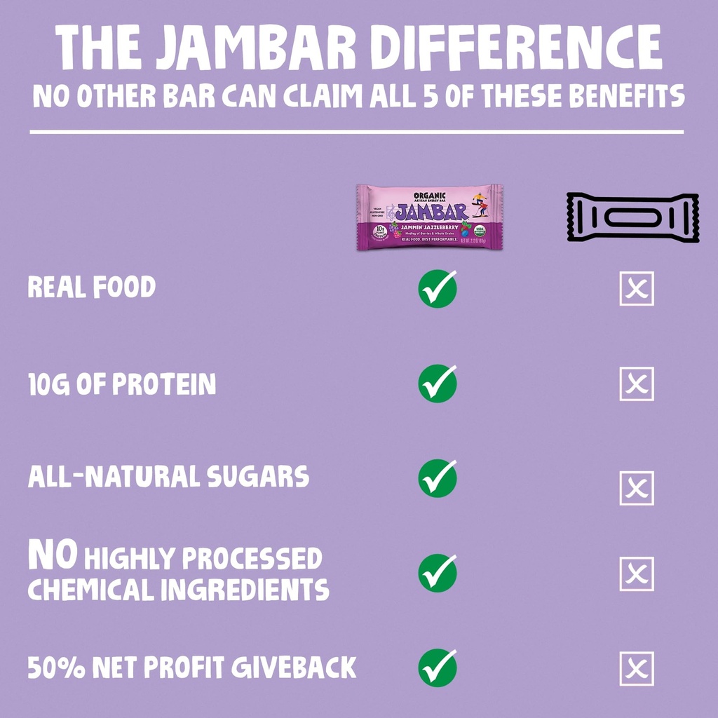 energy-bars-organic-protein-bars-gluten--6.jpg