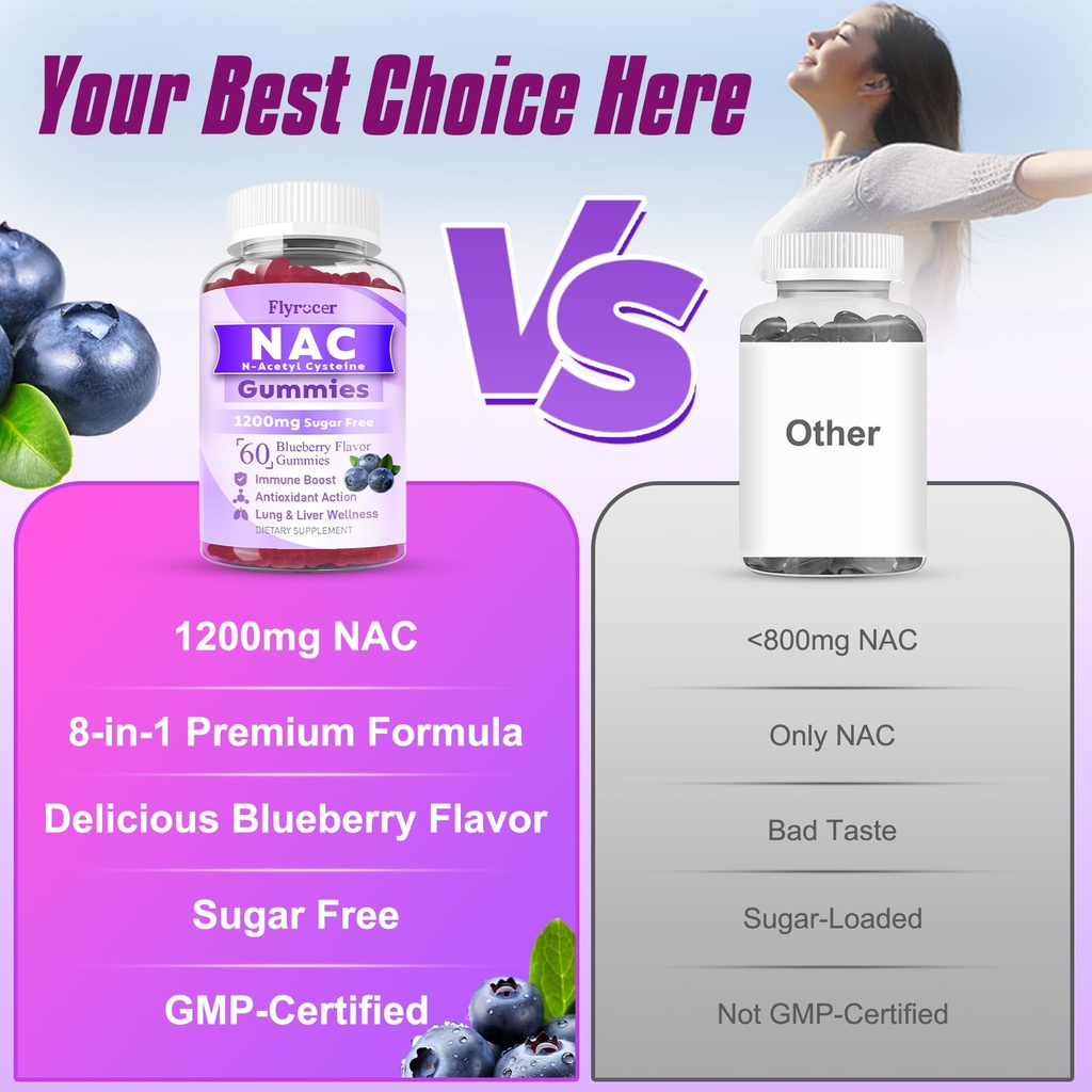 nac-gummies-n-acetyl-cysteine-supplement-5.jpg