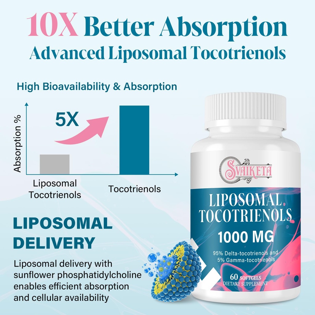 liposomal-tocotrienols-1000mg-softgels-a-4.jpg