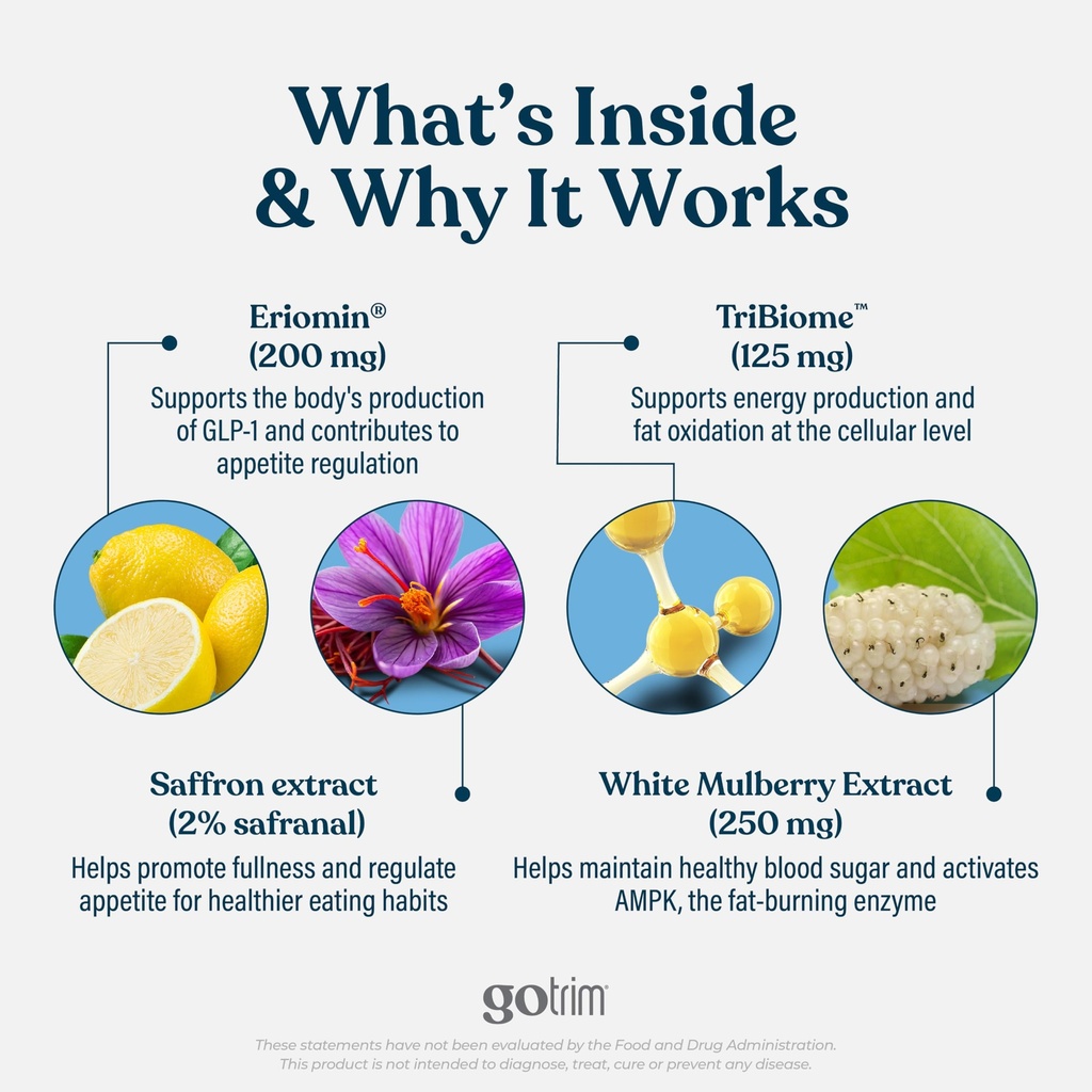 tls-gotrim-thin-satiety-and-metabolic-su-4.jpg