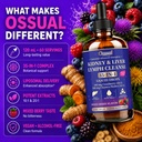 35-in-1-kidney-and-liver-cleanse-detox-r-6.jpg