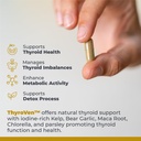 premier-research-labs-thyroven-thyroid-s-4.jpg