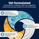 vetnique-glandex-dog-probiotic-chews-dai-6.jpg