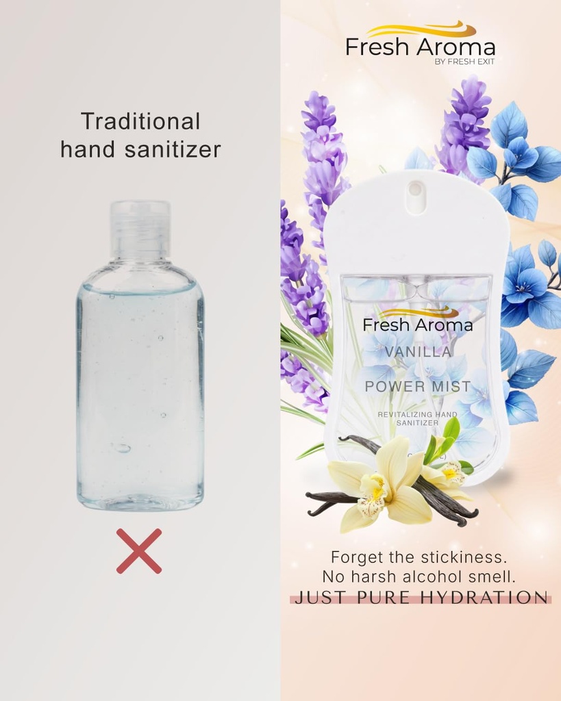 fresh-aroma-hydrating-hand-sanitizer-spr-4.jpg