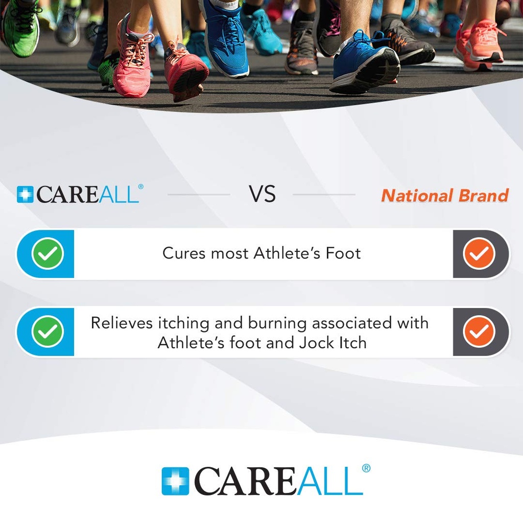 careall-clotrimazole-antifungal-cream-1--3.jpg