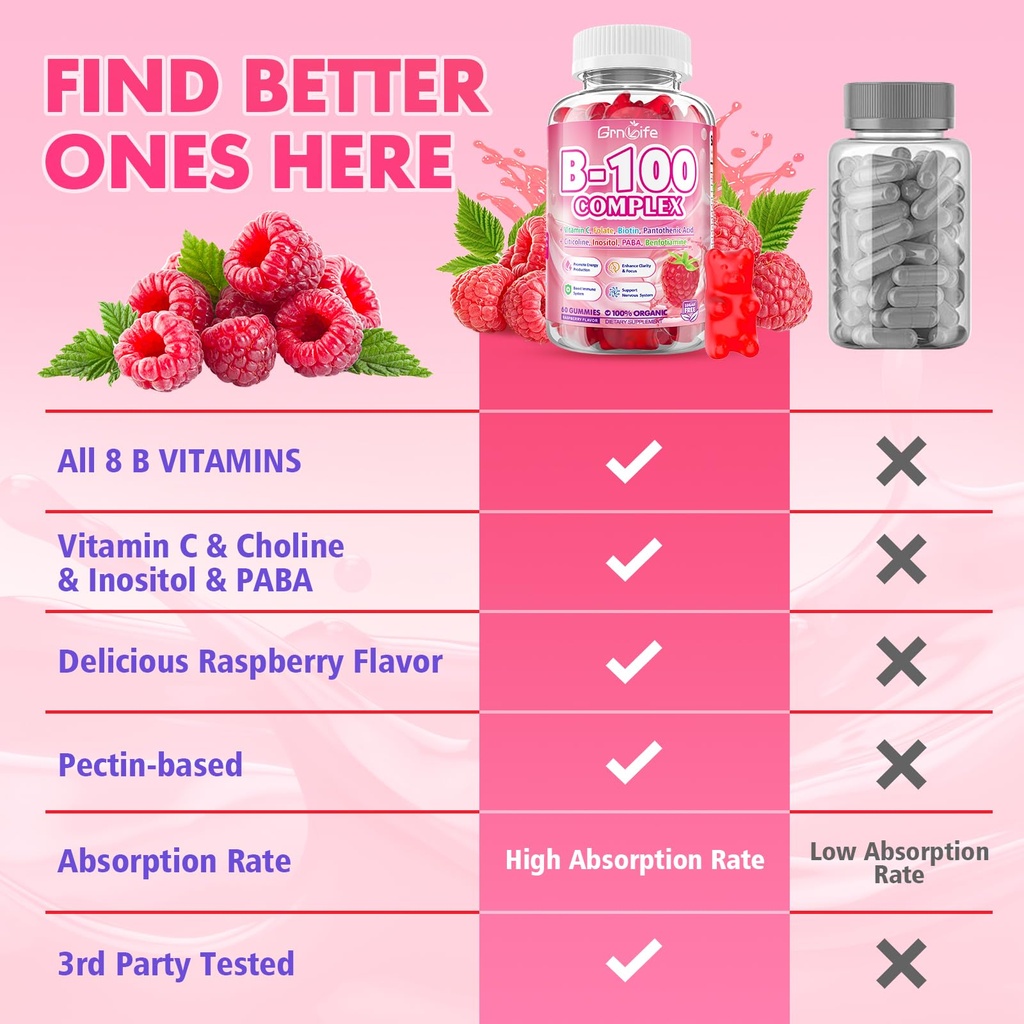 vitamin-b-complex-gummies-all-b-vitamins-6.jpg