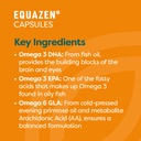 equazen-eye-q-omega-3-6-180-capsules-6.jpg