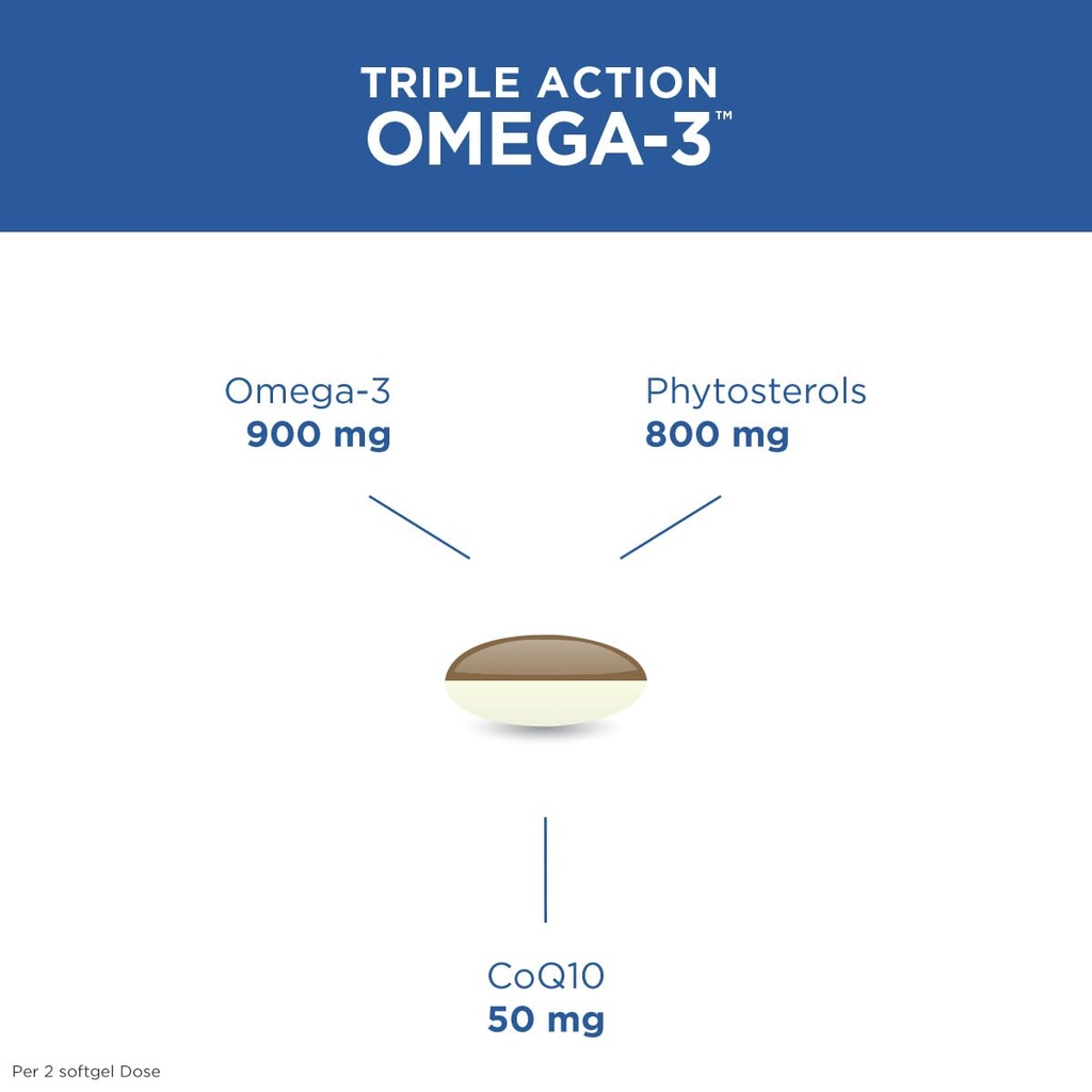 purity-products-triple-action-omega-3-su-4.jpg